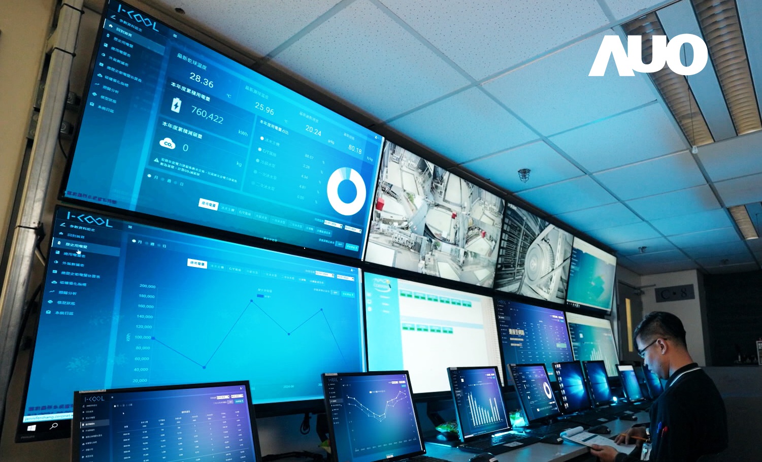 jinnian金年会数位CRYOLEAP冰水系统智能节能解决方案，采用AI智能控制技术及预测性维护，根据设备的运行状态实时调整参数，避免设备过度运行，协助企业有效规划能源运用