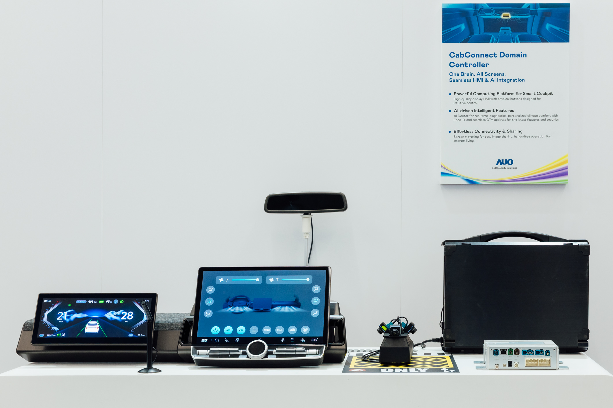 智慧座舱域控平台支持CDC、分区架构并整合AI运算模块，可同时控制多个车内显示器、传感器与装置，搭配AI实时诊断，结合温度舒适控制与脸部辨识，调整座舱环境，提升安全与舒适。